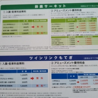 鈴鹿サーキット入園、駐車場無料券、２０２０年７月10日まで
