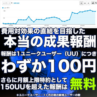 ホームページ制作３,０００円！費用対効果が直結する成果報酬型ホームページ制作！流入がなければ月額料金はいただきません！！ - 鎌ケ谷市