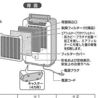 除湿機の画像