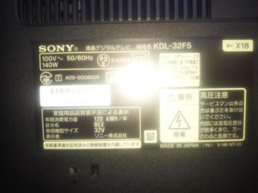 受け渡し決まりました。