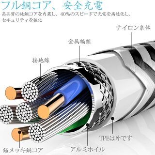 USB Type C ケーブル AWINBOW 高耐久ナイロン編み タイプ の画像