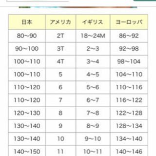★２.３才用パンツ　１０枚　ミニーマウスの画像
