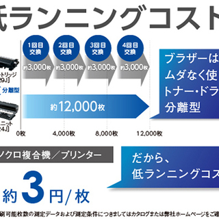 🉐HL-L2330D [A4 モノクロレーザープリンター JUSTIO（ジャスティオ）の画像