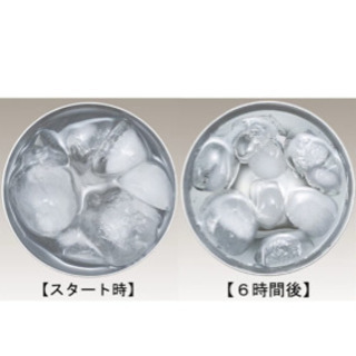 THERMOS   商談中の画像