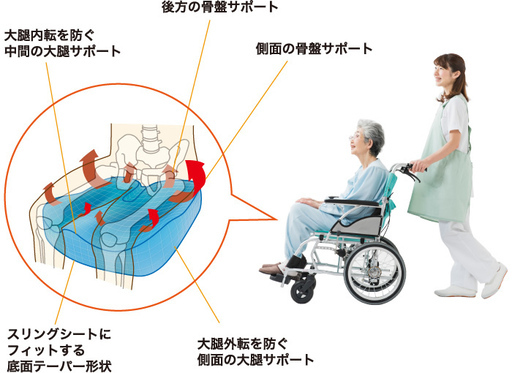 車椅子用エクスジェルクッション アウルREHA 3Dハイ 400mm幅 OWL24-BK1-4040 