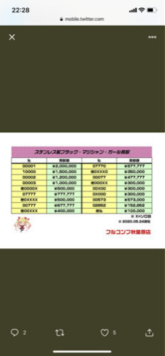 遊戯王 ブラックマジシャンガール ステンレス