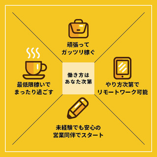 【スキルはトークスキルだけ】戸建て、一軒家へ営業のお仕事【ノルマ無しで高収入を目指せる】の画像