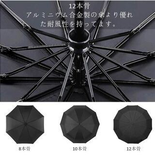 自動開閉の折りたたみ傘 大きいサイズの画像