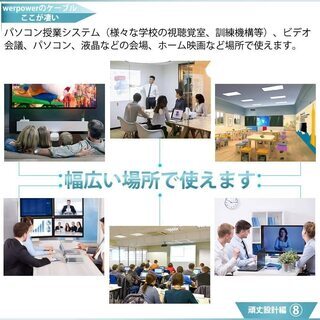 USB Type-C to HDMI 変換ケーブル USB c HDMI 変換 の画像
