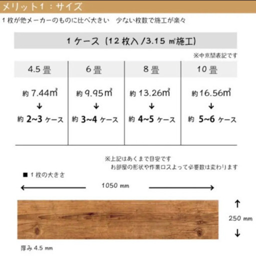 DIYフローリング！置くだけ フロアタイル 約10畳分