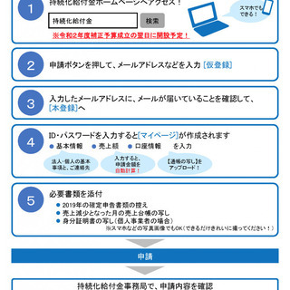 費用無料！【持続化給付金】　申請サポート