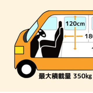 東京No.1最安値-キラキラ引越❗️荷物の運送¥2,500〜　軽トラック引越し¥7,500〜首都圏で最安値に挑戦 - 運搬代行