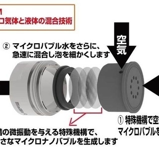 マイクロナノバブル発生器 ミニブルQ 蛇口径M22mm対応版 直輸入品の画像