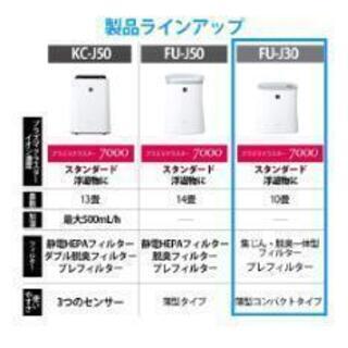 【お取引者決定】未使用空気清浄機❢の画像