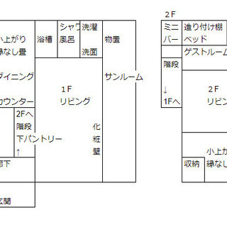 温泉至近 下諏訪 和モダンフルリノベ一軒家 家庭菜園付きでスローライフに 家具付きで別荘利用にも - 不動産