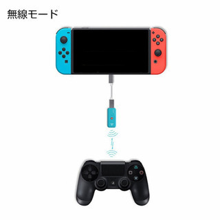 Switchにps4またはps3コントローラーを無線接続する為のアダプタの画像