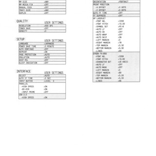 【動作品】Brother HL-5250DN　A4モノクロレーザープリンター（両面印刷対応）の画像