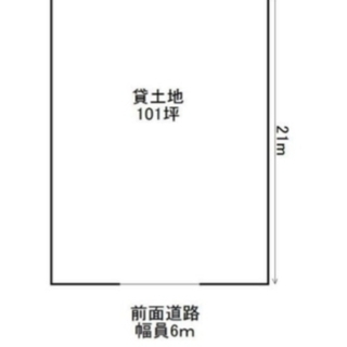 ★貸土地★  泉佐野市中町　１０１坪　#資材置き場　＃トラック駐...