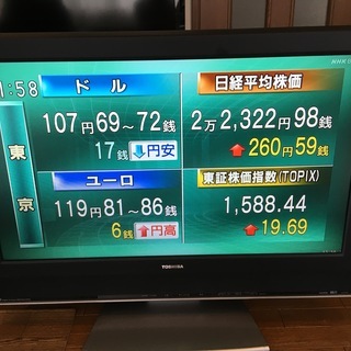 東芝 REGZA 32H2000 32型デジタルハイビジョン液晶テレビ