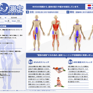 子供の支援を目的の半額寄付プラン　テニス編