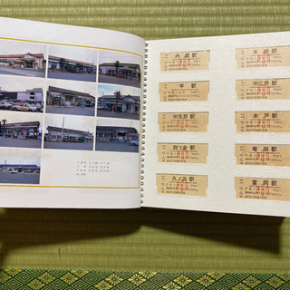 【限定品】日本国有鉄道　水戸鉄道管理局全駅入場券の画像