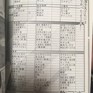 お笑いの勉強 N K J K  全２巻の画像