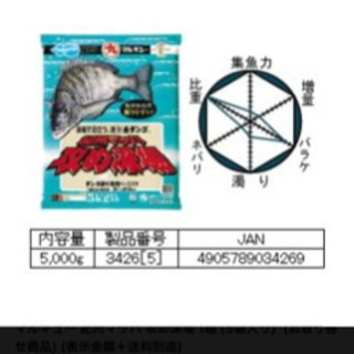 残り3袋！新品★マルキュー★紀州マッハ　攻め深場5kg入りの画像