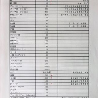 ㈱COCO CAR...スクラップ類高価買取致します！