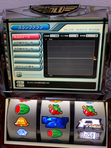 パチスロ実機　エースをねらえ！コイン不要機付　（値下げ致しました）
