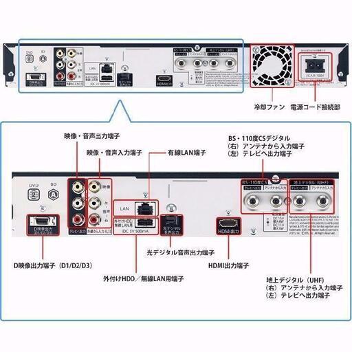 《BD-S550》外付けハードディスク対応◎その⑪
