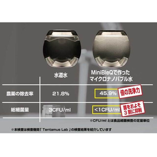 マイクロナノバブル発生器 ミニブルQ 蛇口径M22mm対応版 直輸入品の画像
