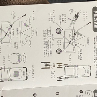 ペットカート　リサとガスパール　バギー　乳母車　犬用カート　ペット用　ゲージの画像