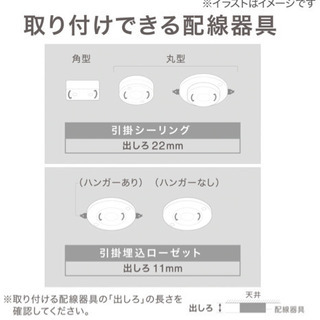 【ニトリ】照明器具3点セットの画像