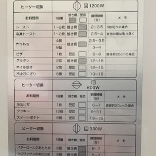 (無料)オーブントースター 中古の画像