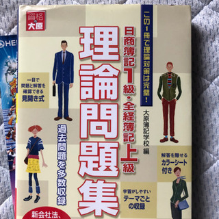 日商簿記1級　理論問題集