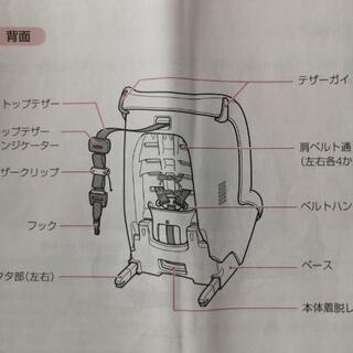 週末限定値下げ中チャイルドシートの画像
