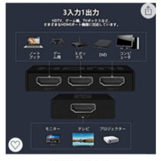 HDMI端子とHDMI端子分配器の画像