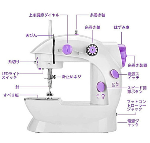 25.ミシン本体『新品未使用』美品‼︎