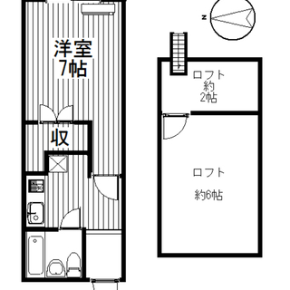 【ドリームハウス中泉：2-A】中泉町の物件です。前家賃１ヶ月無料。初期費用安いです。リフォーム済で綺麗になってます。近くにスーパーや飲食店もあり、便利な立地条件です。 - 高崎市