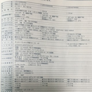 三菱ハイビジョン液晶テレビ　　LCD32MX60の画像