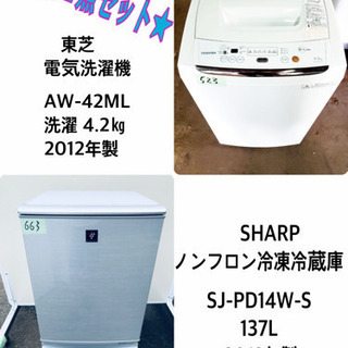 新生活家電♪冷蔵庫/洗濯機！！限界価格挑戦★★