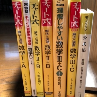 最終【お値引き】大学受験　数学ⅠA〜ⅢC