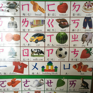 オンラインで台湾華語、繁体字、注音（ボポモフォ）を教えますの画像