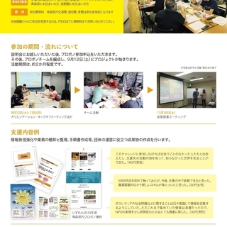 【参加者募集】青森プロボノチャレンジ2020（県内・首都圏参加者） - 青森市