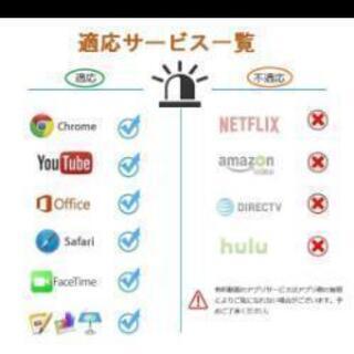 30本→残り3本　テレビでYouTube　テレビでスマホ画面　HDMI変換ケーブルの画像