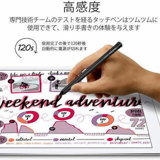未使用品 Heiyo タッチペン極細 スタイラスペン USB充電...