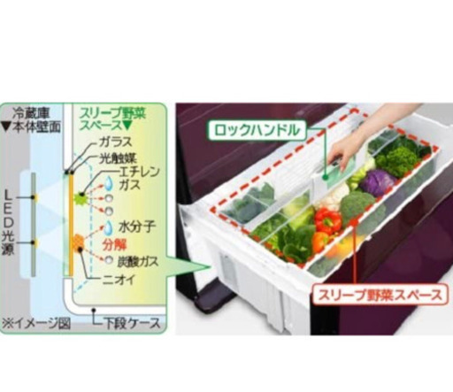 日立　全517L ノンフロン冷凍冷蔵庫