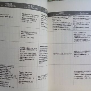 【マネー本】老後破産しないためのお金の本 ５カ年計画で不安解消！  杉山明 シニアライフ協会の画像