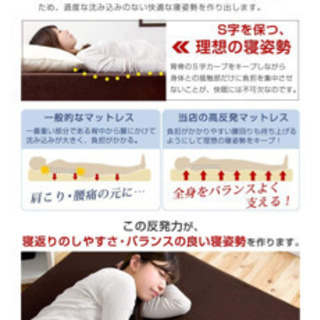 低反発マットレスの画像