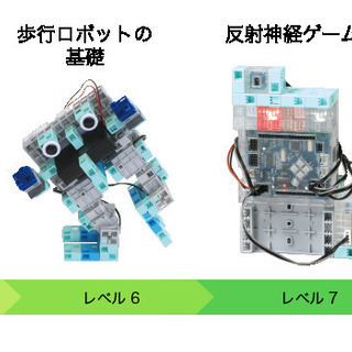 2020入会キャンペーン実施中！！＜～9／15＞バレッドキッズのロボットプログラミング中級コース　の画像
